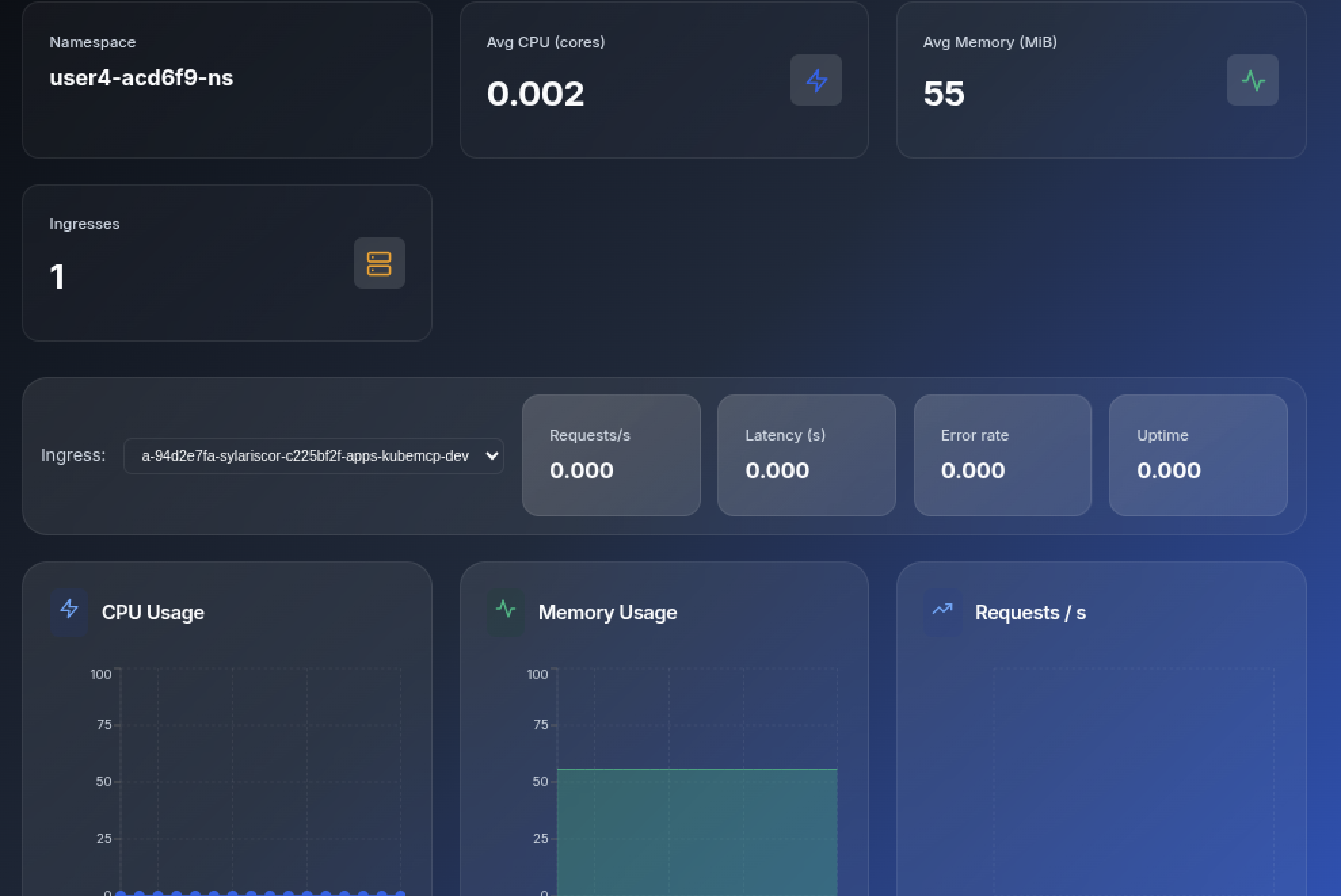 Product preview